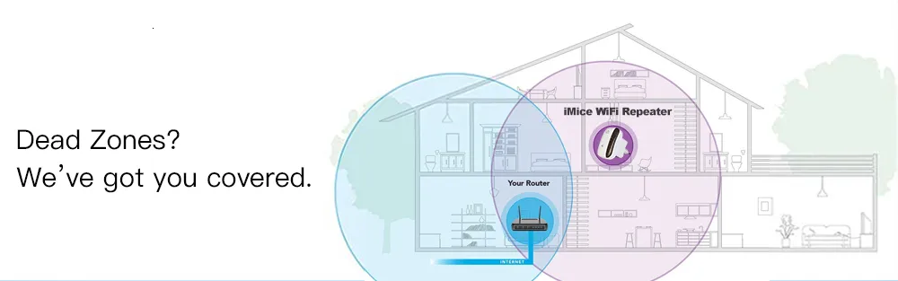 Routers Kebidumei Wps Router 300Mbps Wireless WiFi Repeater WIFI Signal Boosters Network Amplifier Extender Ap 230812_voghion.com