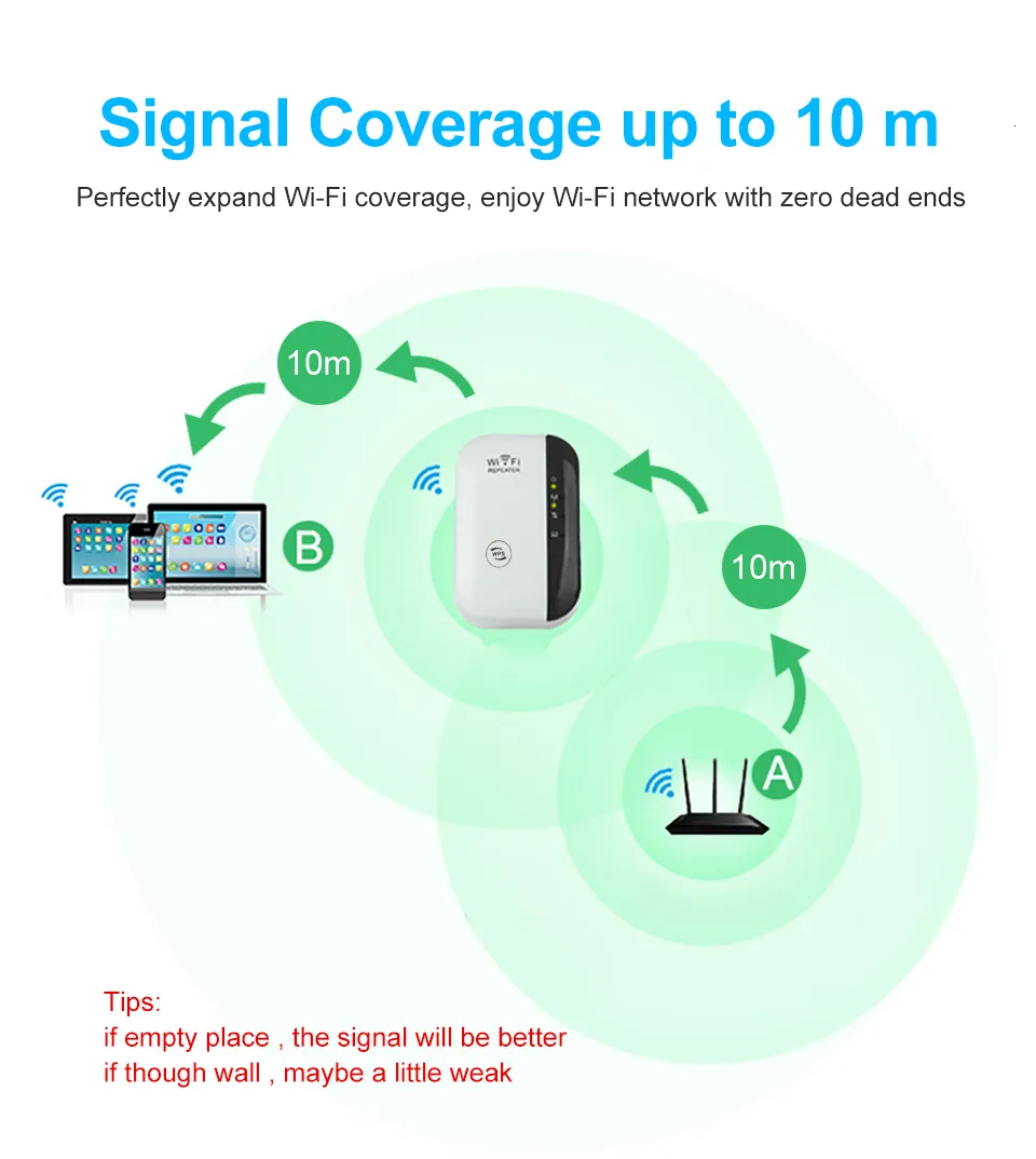 Routers Kebidumei Wps Router 300Mbps Wireless WiFi Repeater WIFI Signal Boosters Network Amplifier Extender Ap 230812_voghion.com