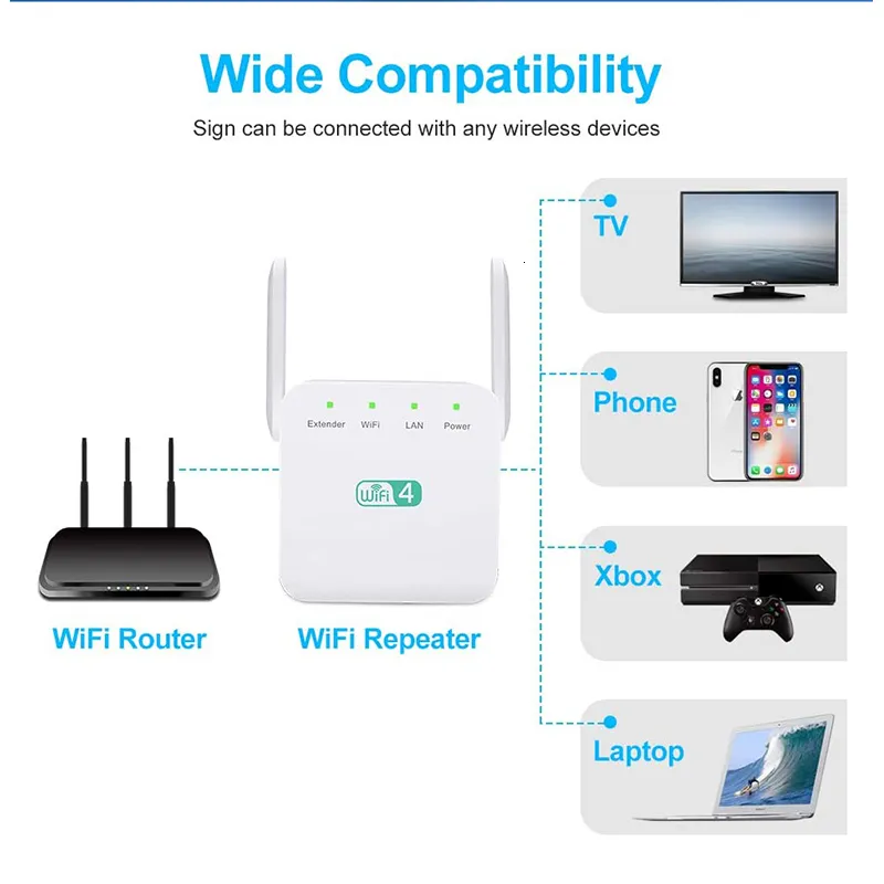 Wireless Wifi Booster And Repeater Amplifier 1200mbps Ap Mode_voghion.com