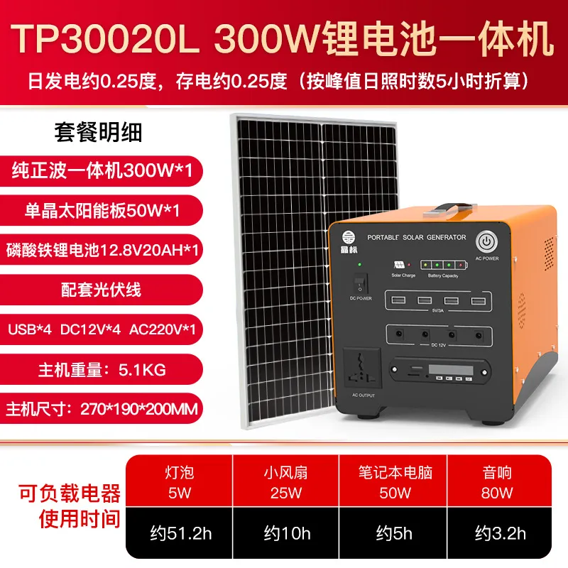 300W-50W-20AH