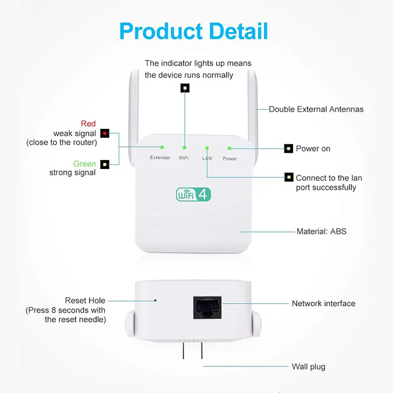 Wireless Wifi Booster And Repeater Amplifier 1200mbps Ap Mode_voghion.com