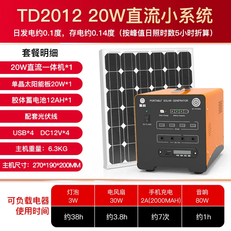 20W-12AH 