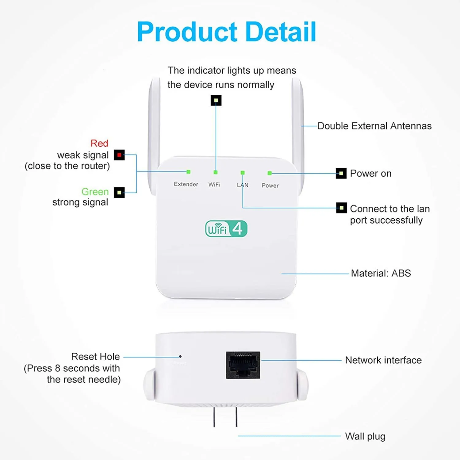 Wireless Wifi Booster And Repeater Amplifier 1200mbps Ap Mode_voghion.com