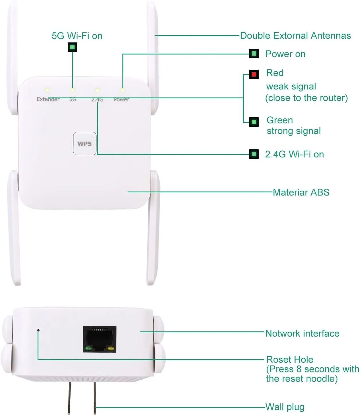 Wireless Wifi Booster And Repeater Amplifier 1200mbps Ap Mode_voghion.com