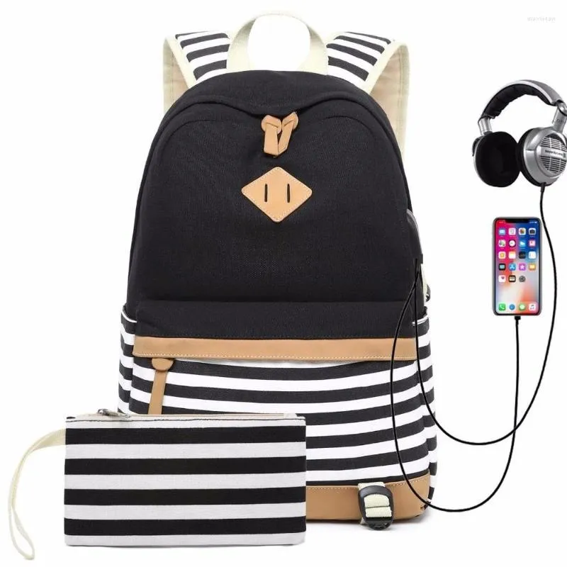 Школьные сумки Bolsa mochilas feminina escolar notepbook рюкзак USB для девочек -подростков Rucksack Women 14 '' Ноутбук