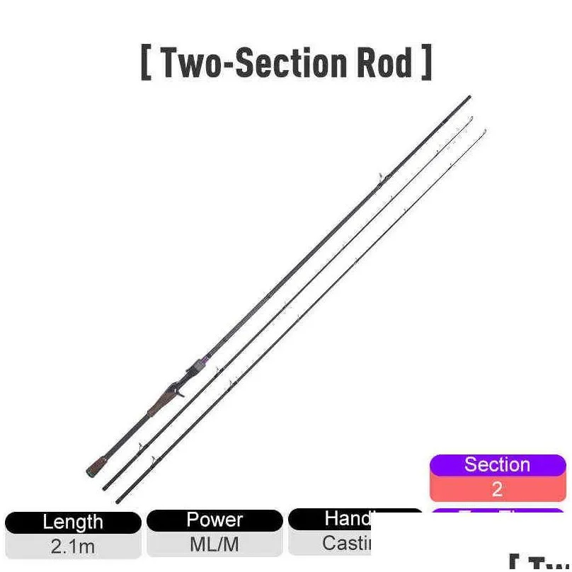 King Pro Bcf Spinning Rods 1.8M, 2.1M, 2.,4M/L, M/Ml/Mh Double Tip