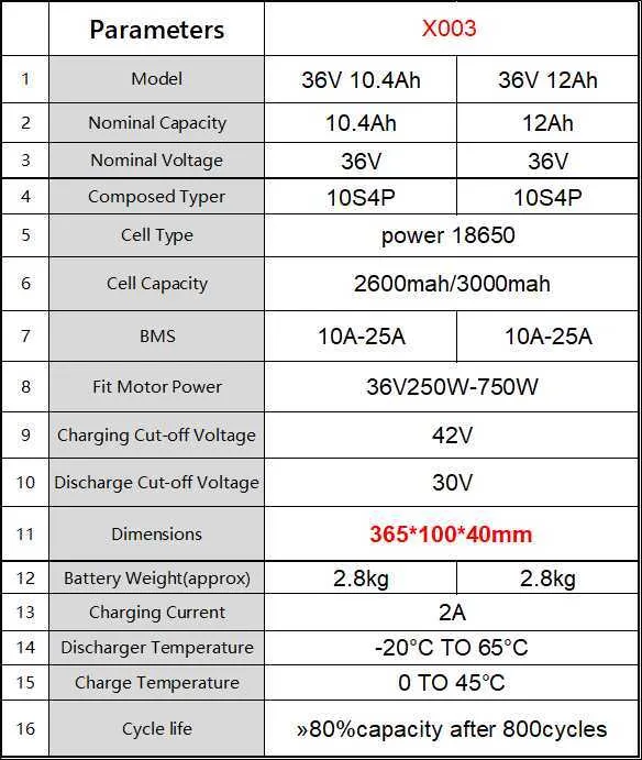 Bicicleta Eléctrica Plegable Fischer FR 18 - Comprar Bicicletas Eléctricas  Online