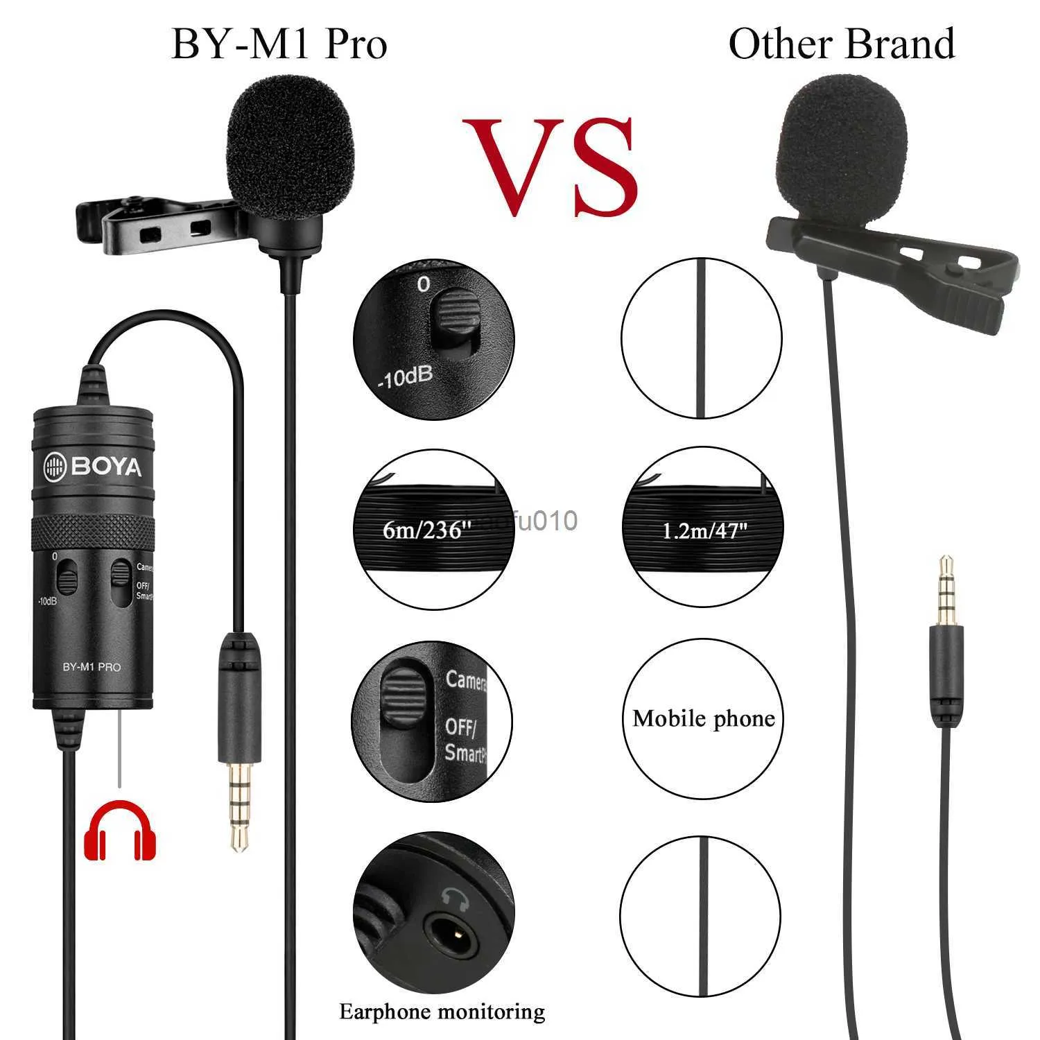 Boya By M1 M1 Pro 3 5 TRRS Lavalier IPhone Nikon DSLR Cameras 6M HKD230818 1 028 DHgate