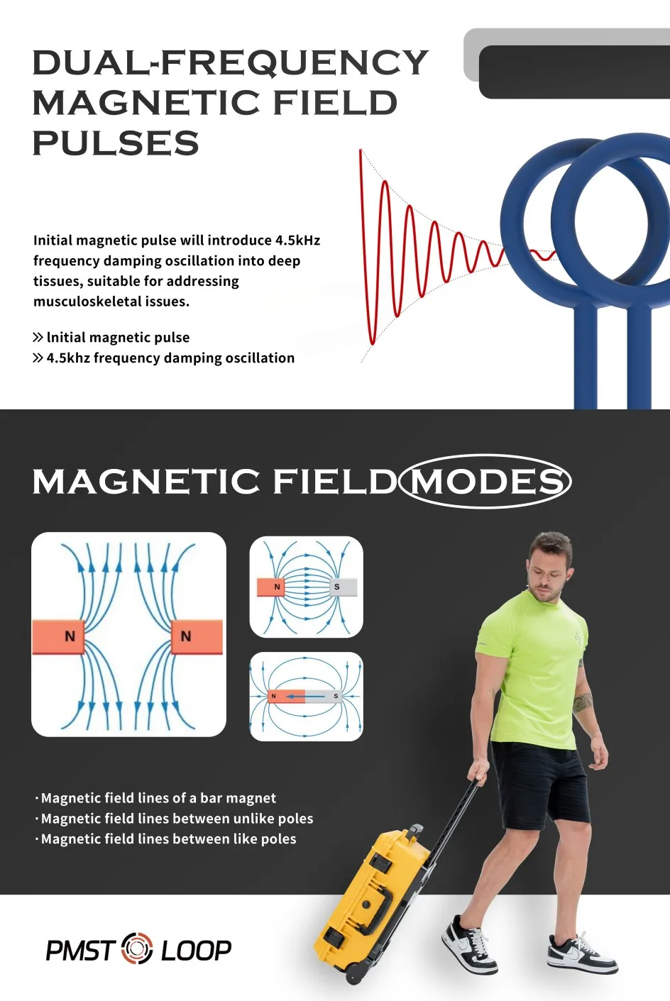 6000 Gauss Big Power Human Health Care Physiotherapy Machine PMST LOOP Magnetic Therapy For Pain Relief Bones Repair Physio Magneto PEMF Machine Human use pmst magnetic therapy machine for pain relief - Honkay pemf therapy machine for humans,pulse pemf therapy machine,pemf machine for people,pemf machine,pemf device