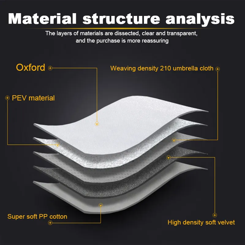 Pare-brise imperméable pour voiture, couverture de neige épaisse pour  l'extérieur, Protection solaire Anti-g