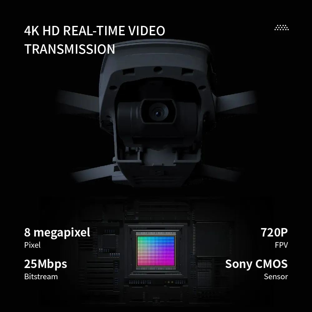 CFLY Faith MINI GPS Drone 3 Axis Gimbal Professional Camera 4K
