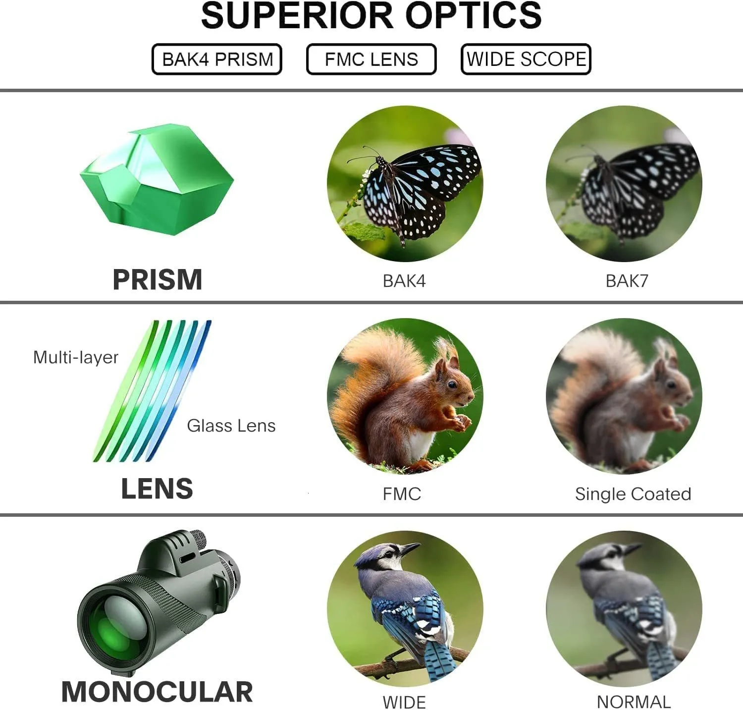 Telescopio Monocular Potente Zoom Largo Alcance Con Trípode Clip