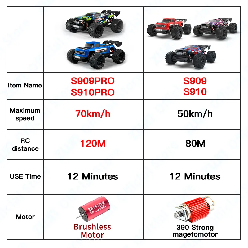 Voitures rc rapides dérive 1/16 échelle 50km / h voiture