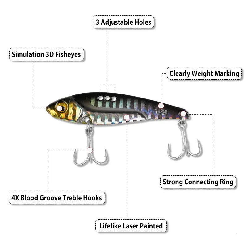 Hard Metal Wobbler Lure Deep Water Sinking VIB Minnow Lure 7g 20g  Artificial Pesca Bait From Piao09, $8.34