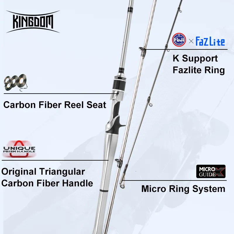 King Of The Sail Inshore Spinning Rods Ultralight Fast Spinning, 2 Sections,  Carbon Fiber Casting, UL/L/M/MH, Fuji Ring Perfect For Travel 230822 From  Ren05, $89.69