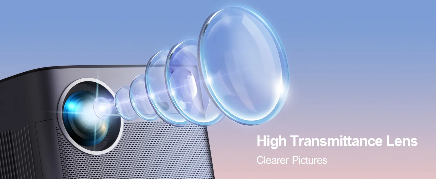 DHgate.com:Native 1080P Full HD 4K Projector, 500 ANSI Lumens, 15000L ...