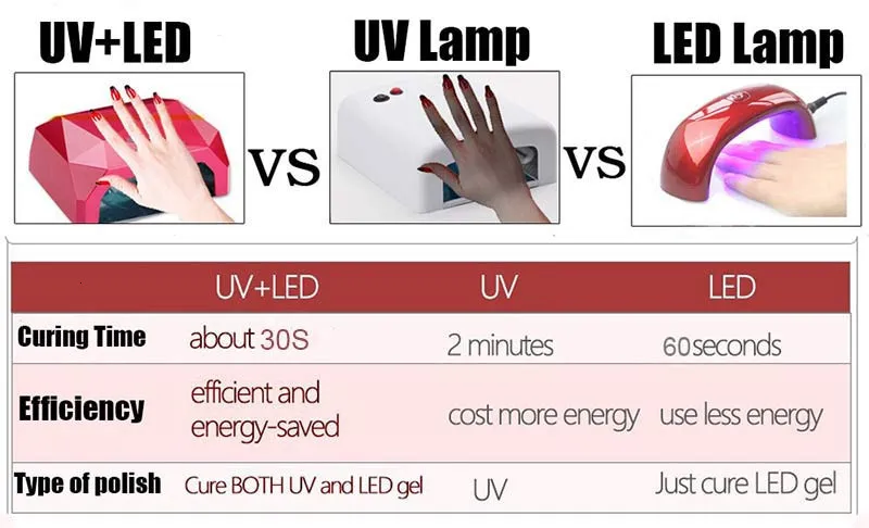 UVLED036-6