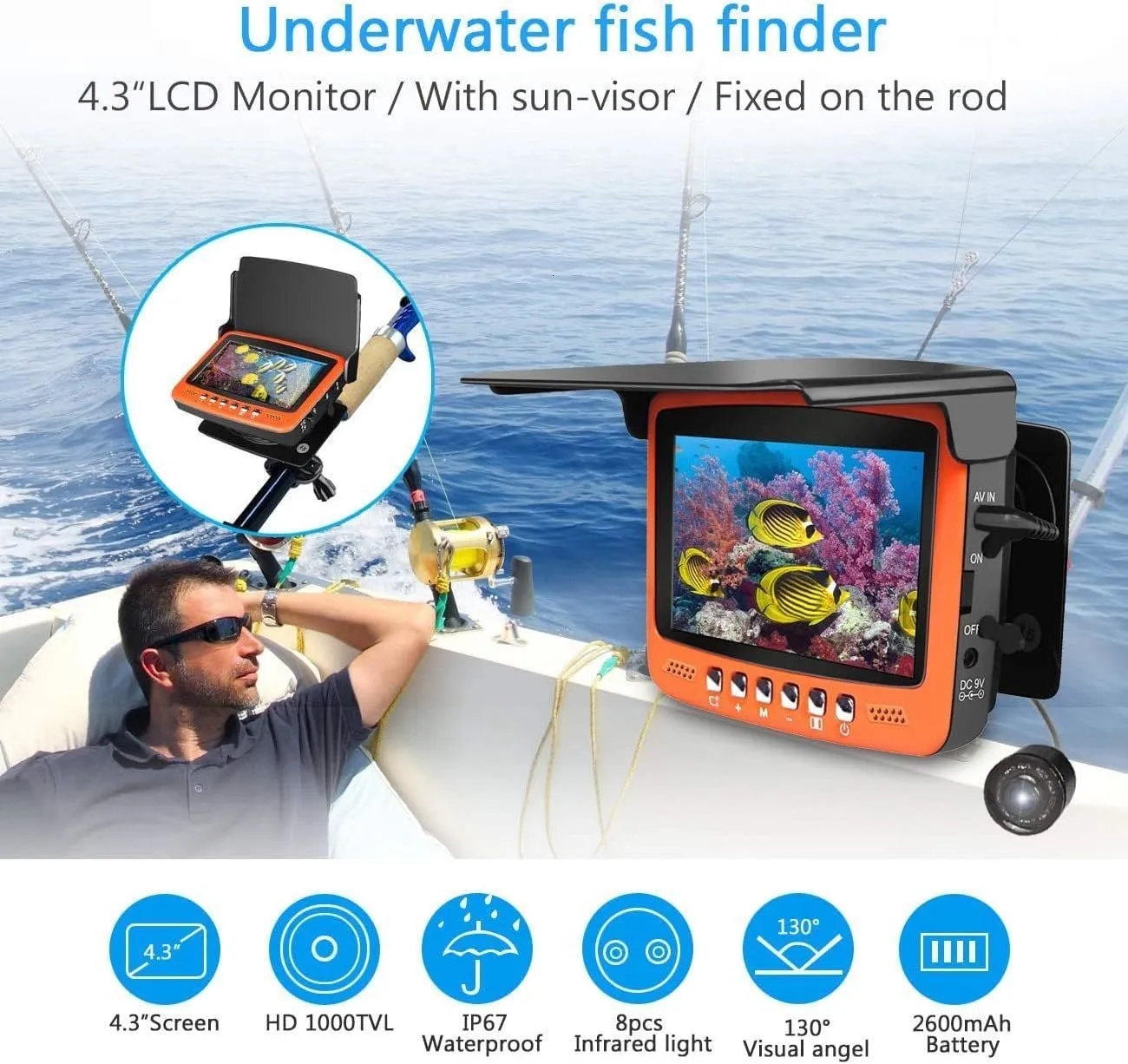 Portable Underwater Fish Finder With 43 IPS Monitor, HD 1000 TVL Waterproof  Camera, 15m Cable, Infrared LED Ideal For Ice Fishing Model: 230825 From  Shu09, $123.78