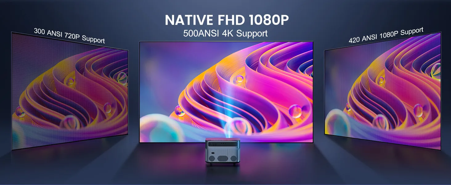 DHgate.com:Native 1080P Full HD 4K Projector, 500 ANSI Lumens, 15000L ...