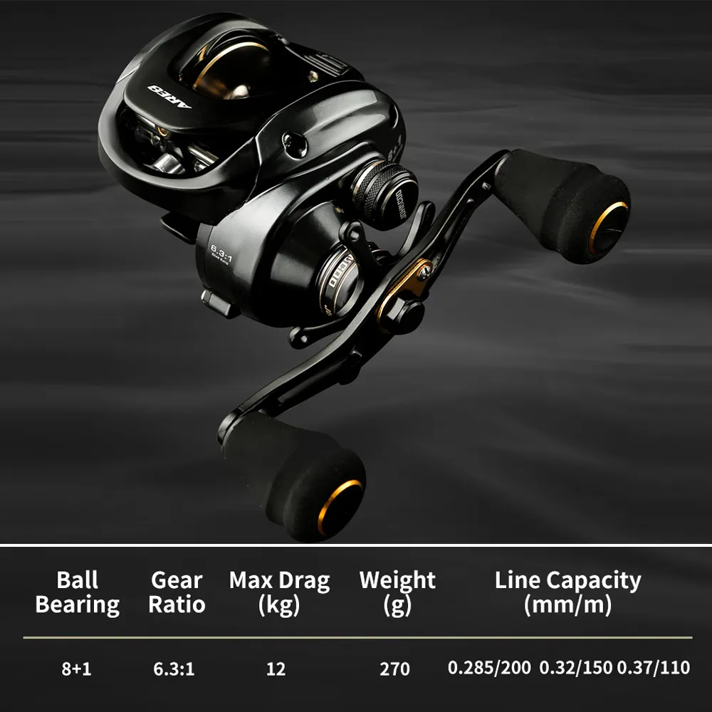 JOHNCOO ARES  Baitcasting Reels Aluminum Frame, Saltwater, 63.1 Gear  Ratio, 12kg Max Drag, Low Profile From Tie07, $40.16