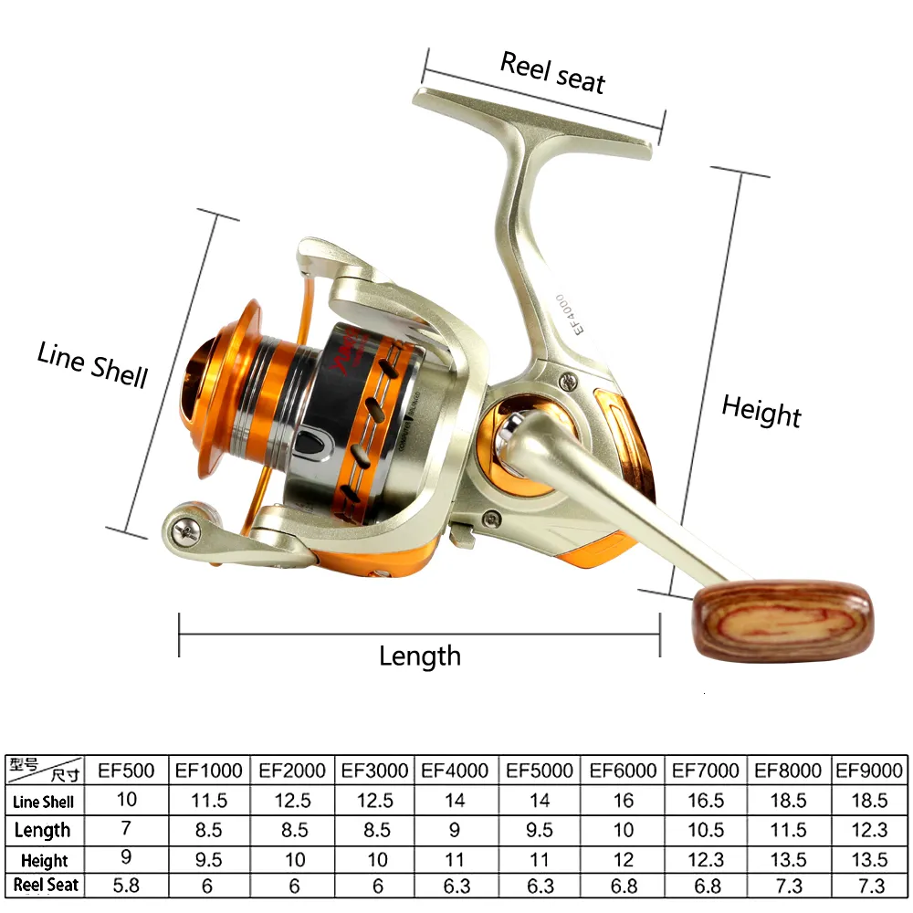 Fly Fishing Reels2 Yumoshi Selling EF 1000 9000 Reel 12BB 55 1 Metal Spool Spinning  Reels Folding Handle Europe 230825 From Shu09, $26.46