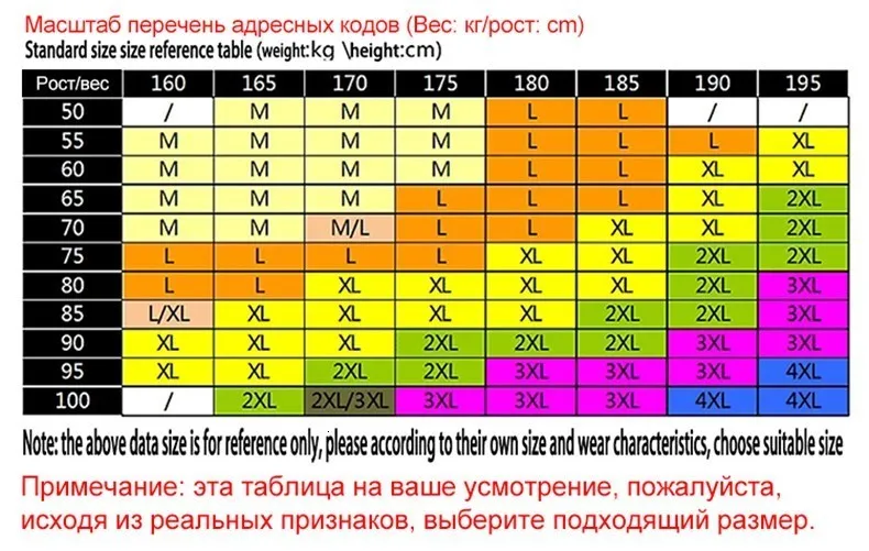 Size Reference Chart01