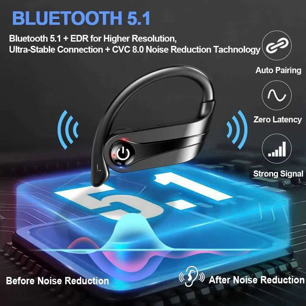 Auriculares inalámbrico de deporte para correr, cascos con Bluetooth 5,3,  estéreo de graves HiFi, TWS, con cancelación de ruido, para juegos