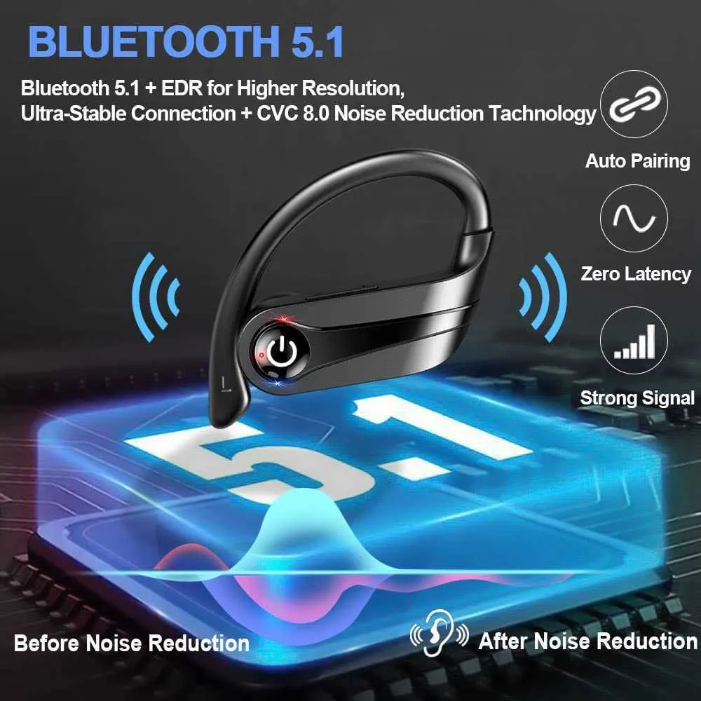 Sports TWS 5.1 Earphone Bluetooth Noise Cancelling Deep Bass