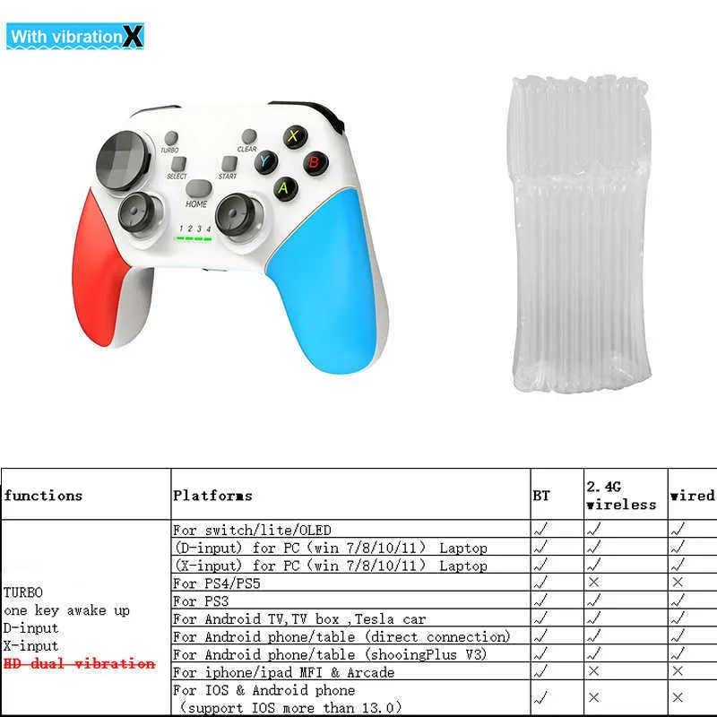 Mando original PS4 mando joystick mando inalámbrico dispositivo de juego -  China PS4 Jopad y PS4 Accesorios de Juego precio