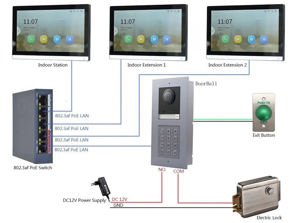 Secure Intercom 800b DHgate.com:Multi-Language Smart Lock & PoE Video Intercom Kit - Secure ...