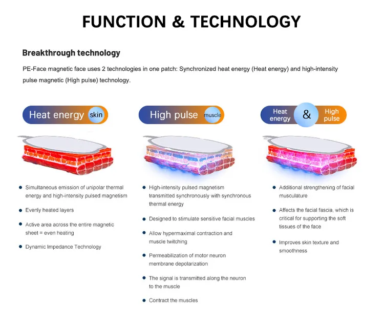 Pe-face Magnetic Pulse RF Heating Facial Massage Machine Emslim Facial Muscle Stimulation Microcurrent Skin Tightening Increase Collagen Vline Face Machine Pe-face rf stimulation skin tighten ems face lift machine - Honkay face lift machine,ems muscle stimulator machine for face,ems face sculpting machine,ems face slimming instrument,ems face lift machine,ems face lift device