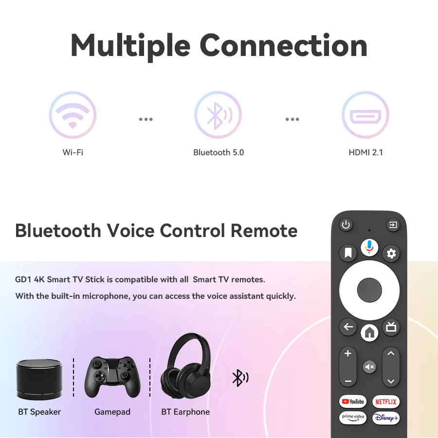 Dispositivo de Streaming 4K certificado por Google Netflix, Android TV  Stick GD1, HDR, Dolby Audio, Wi-Fi, 6 Bluetooth, control remoto por voz,  fácil de usar