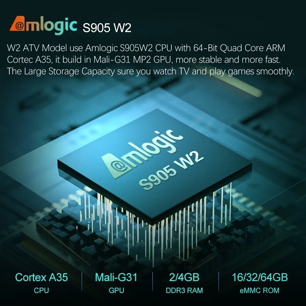 W2 ATV Android 11 TV Box With Amlogic S905W2 CPU, Support 4K AV1, 2.4/5G  Wifi, BT, Google Voice Remote, 2G/16G/4G/32G/64G Smart TV Box From Ping04,  $45.19