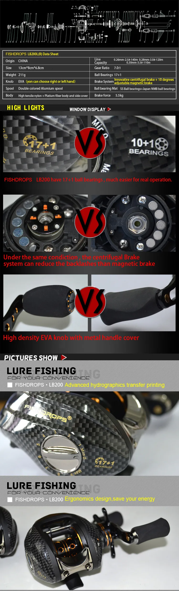 DHgate.com:Fishdrops Baitcasting Reel, Casting Reels Fishing Reel Left ...