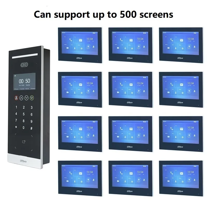 Dahua Smart Door Lock Video Intercom Kit VTO6531H VTH2621G IP