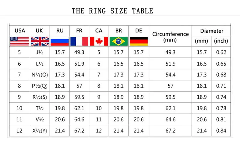 ring size reference