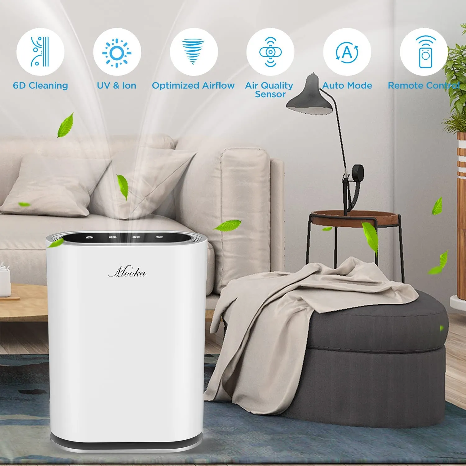 Hepa air purifier 2024 2000 sq ft