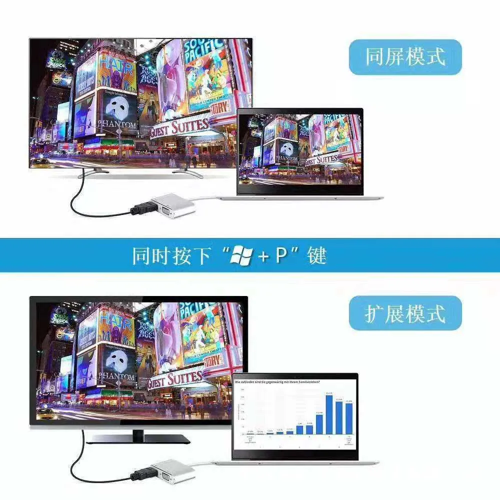 USB3.0からHDMIVGAツーイノンコンバーターアルミニウム合金プラグアンドプレイ2K