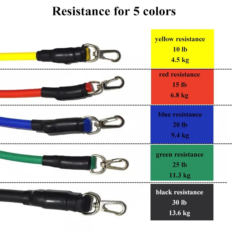 Kit Yoga Portable : Rameur + Bande Résistance 8 + Corde De Traction – Violet