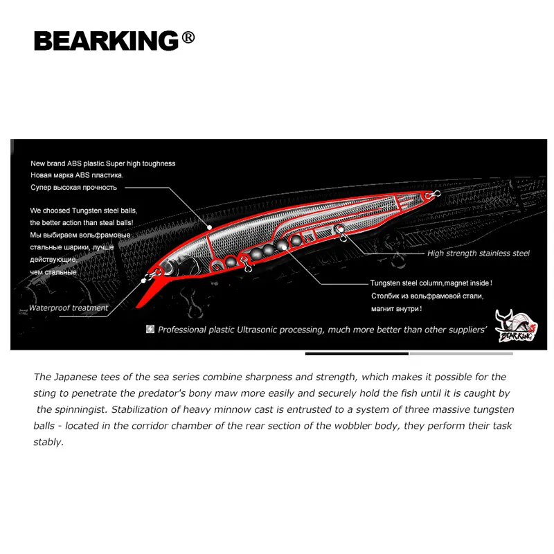 Baits Lures BEARKING 160mm 30g Fishing Lures 20 Assorted Colors Minnow  Crank Tungsten Weight System Wobbler Model Bait 230307 From Shen8402, $9.04
