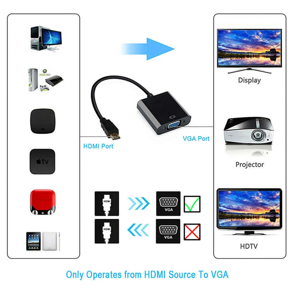 Anger AG6200 HDMI TO VGA conversion line is compatible with any HDMI signal input 1080P3D