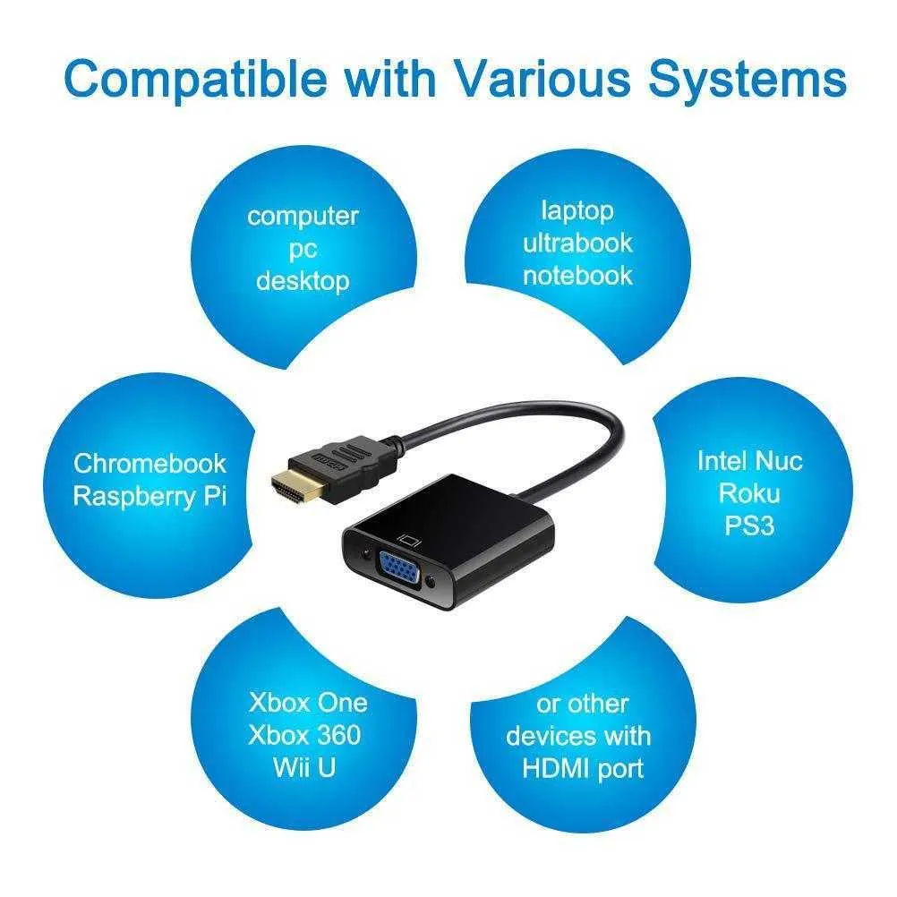 ₩12,012에서 마이크로 HDMI에서 VGA MINI HDMI VGA CONVERTER DVD SETTOP 박스 DHgate