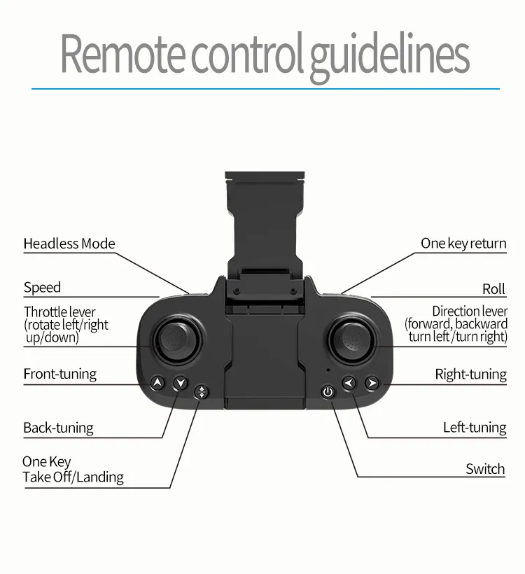Drone f87 2024