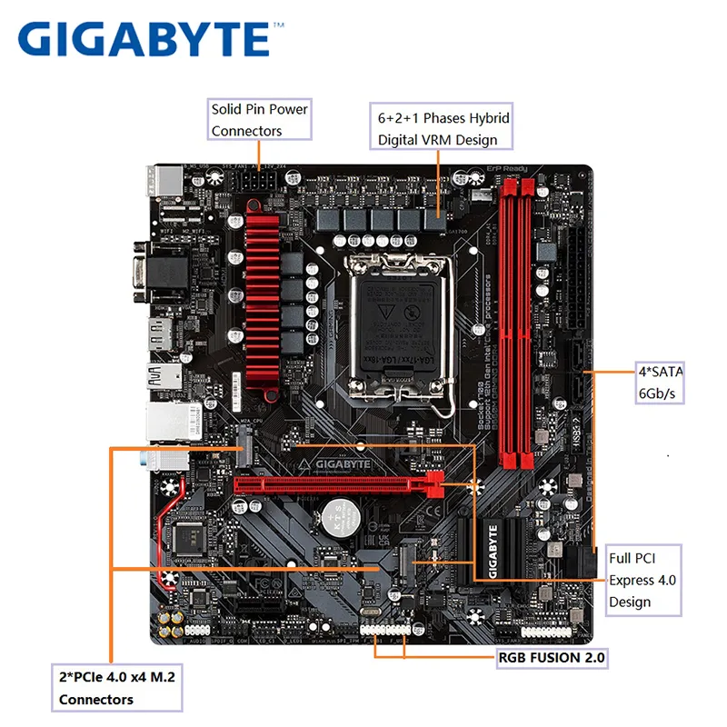 CPU GIGABYTE b660m wifi i7 12700 ram 32gb CPU GIGABYTE b660m wifi i7 12700 ram 32gb Amazon.com