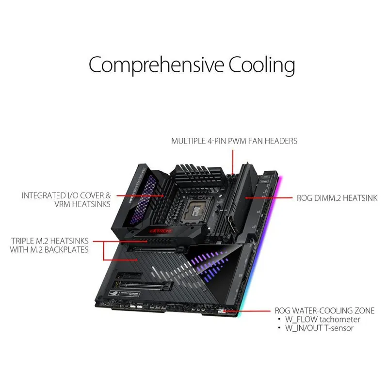 ASUS Z790 DDR5 ROG Maximus Z790 Extreme LGA 1700 Motherboard DDRIe5.0 Suppoort Intel 13th Gen Placa Me ProcessAdor PC Gamer