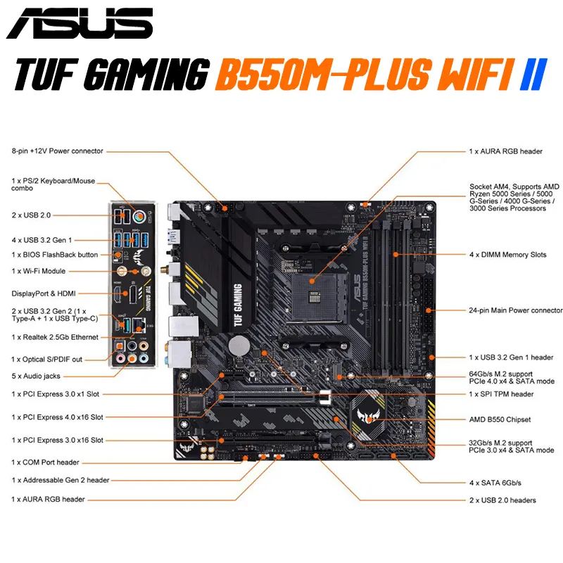 「かわいい～！」 TUF GAMING B550MPLUS akamura.sakura.ne.jp