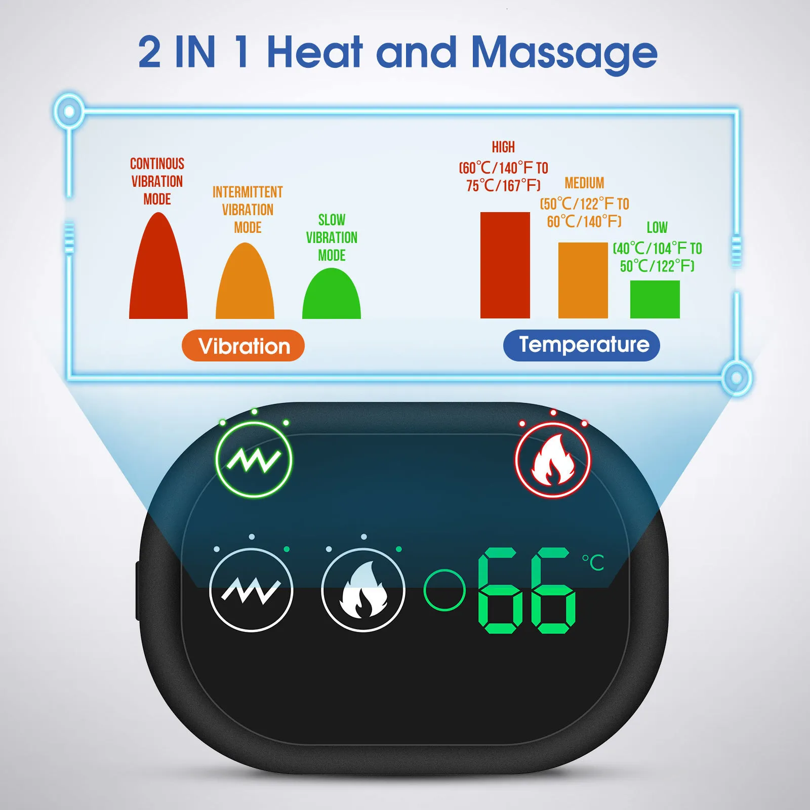 vertikale vibration Ellenbogen ellenbogen schultermassagegerät mit heizung vibration 3 usb modi  | KATEGORIEN \ Sport und Fitness \ Stabilisatoren main image 0