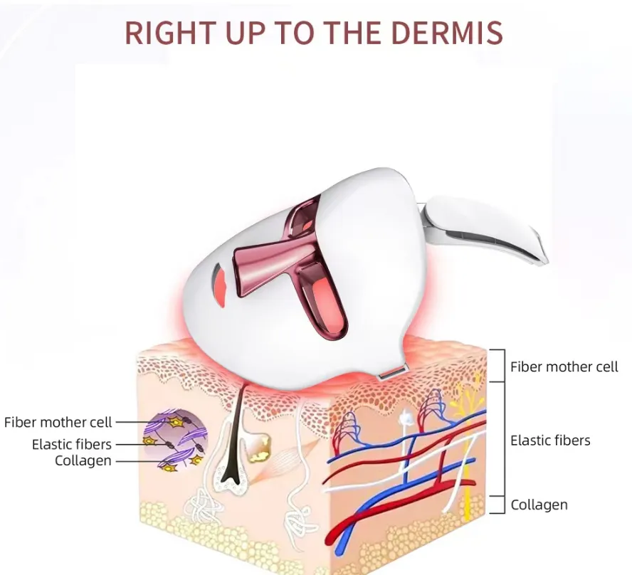 Luces LED, lámpara de luz para fisioterapia para rejuvenecimiento de la piel, herramienta de belleza para uso doméstico