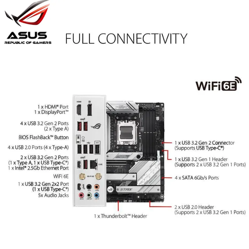 ASUS ROG STRIX B650-A GAMING WIFI Motherboard Support Socket AM5 AMD Ryzen 7000 Series DDR5 128GB 6400 MHz EXPO RAM Desktop New