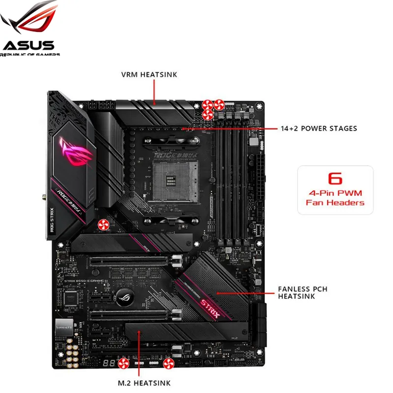 Asus Strix B550 Memory Support Motherboard Asus Rog Strix B550-f